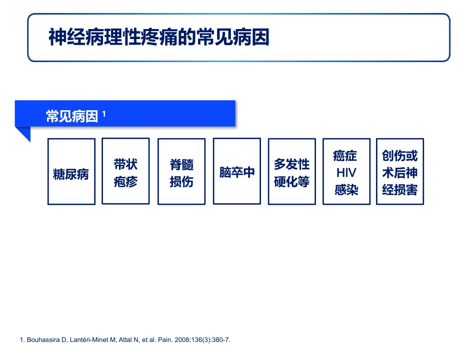神经病理性疼痛诊疗专家共识解读幻灯_第12页