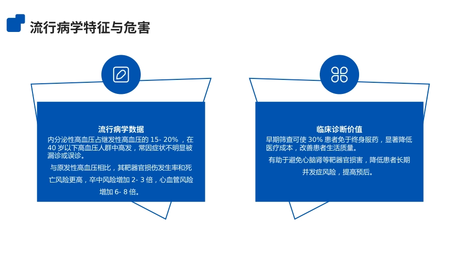 内分泌性高血压筛查专家共识ppt(2025版)_第4页