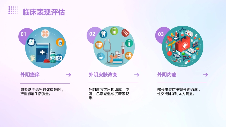 《外阴苔藓类疾病诊治专家共识》解读PPT课件_第12页