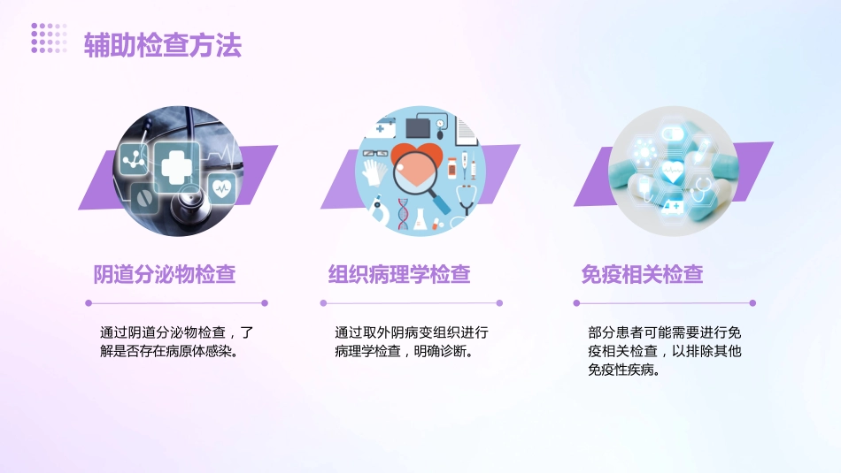 《外阴苔藓类疾病诊治专家共识》解读PPT课件_第13页