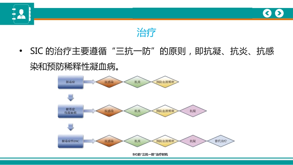 脓毒症性凝血病诊疗中国专家共识(2024)_第11页