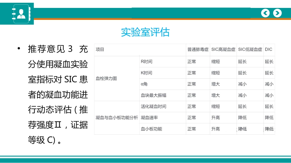 脓毒症性凝血病诊疗中国专家共识(2024)_第7页