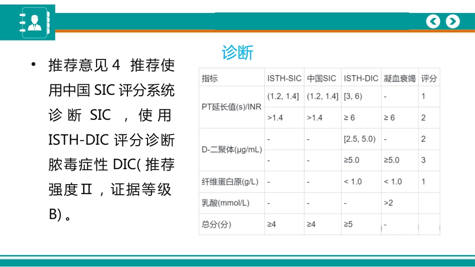 脓毒症性凝血病诊疗中国专家共识(2024)_第9页