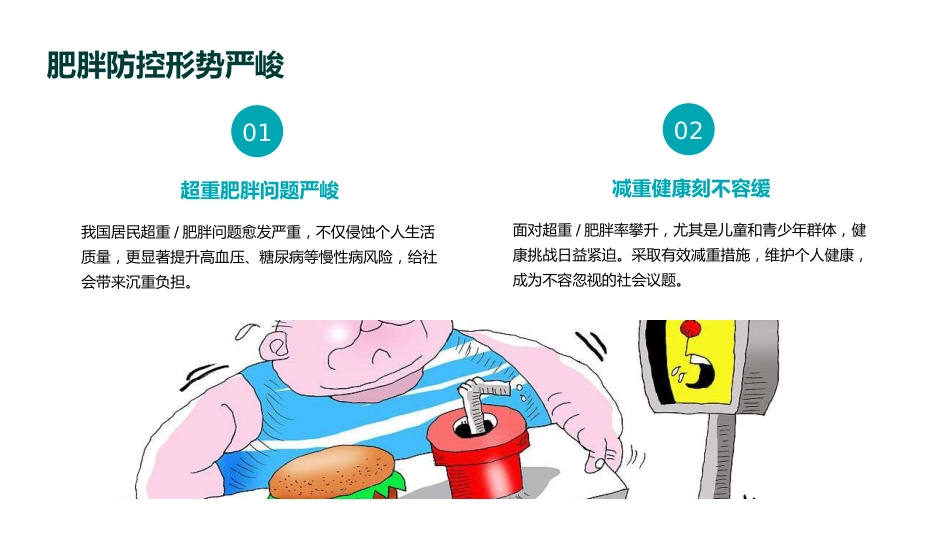 中国居民运动减重专家共识(2025)解读PPT课件_第4页