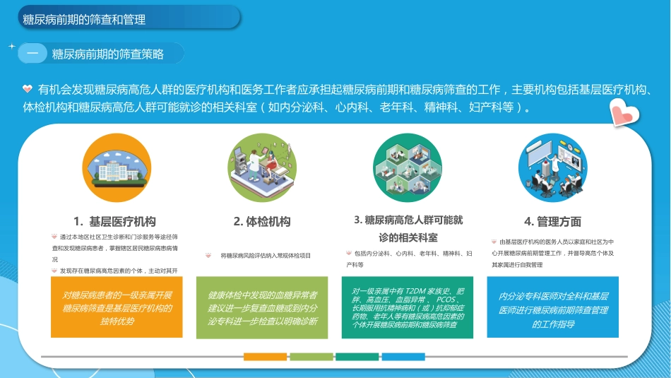 中国成人糖尿病前期干预的专家共识(2023版)-_第10页