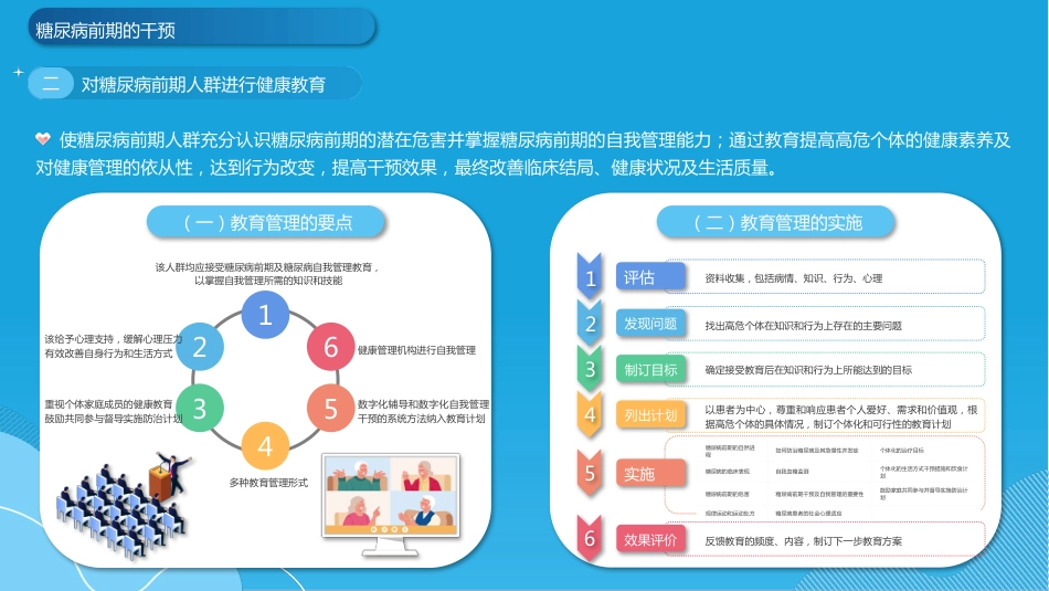中国成人糖尿病前期干预的专家共识(2023版)-_第14页