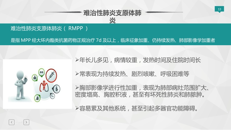 儿童肺炎支原体肺炎专家共识指南解读PPT精选课件_第13页