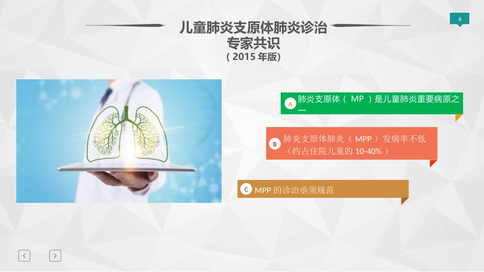 儿童肺炎支原体肺炎专家共识指南解读PPT精选课件_第4页