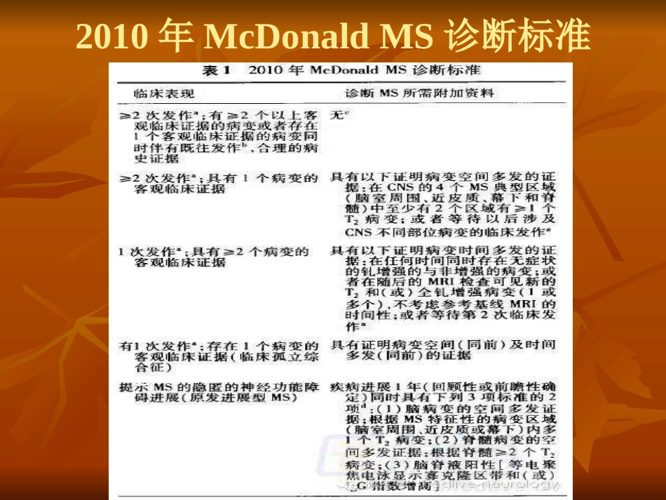 多发性硬化诊断和治疗中国专家共识ppt课件_第8页