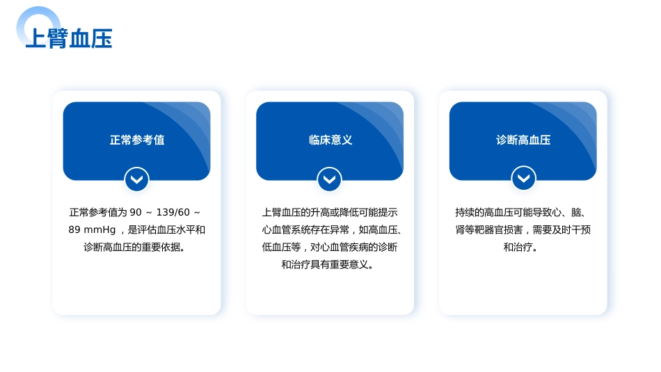 成人四肢血压测量的中国专家共识_第11页