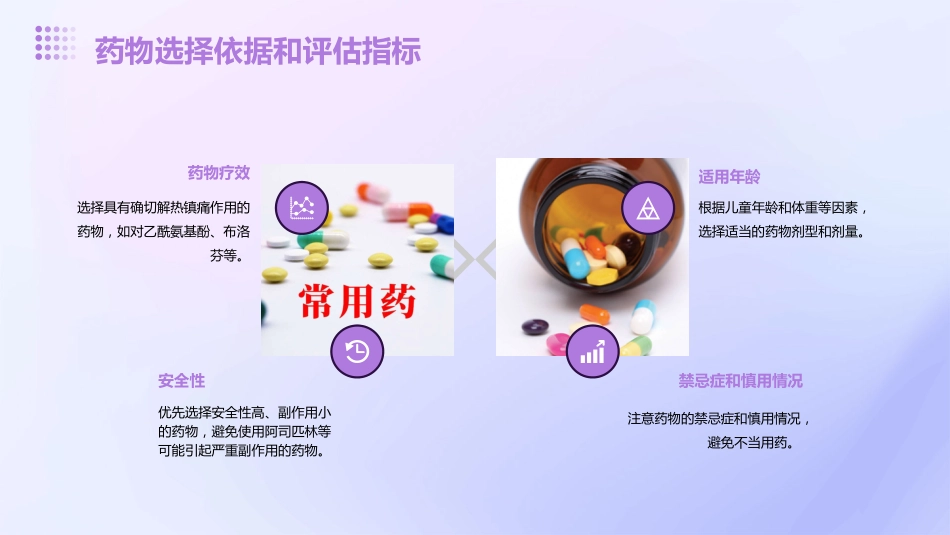解热镇痛药在儿童发热对症治疗中的合理用药专家共识解读PPT课件_第13页