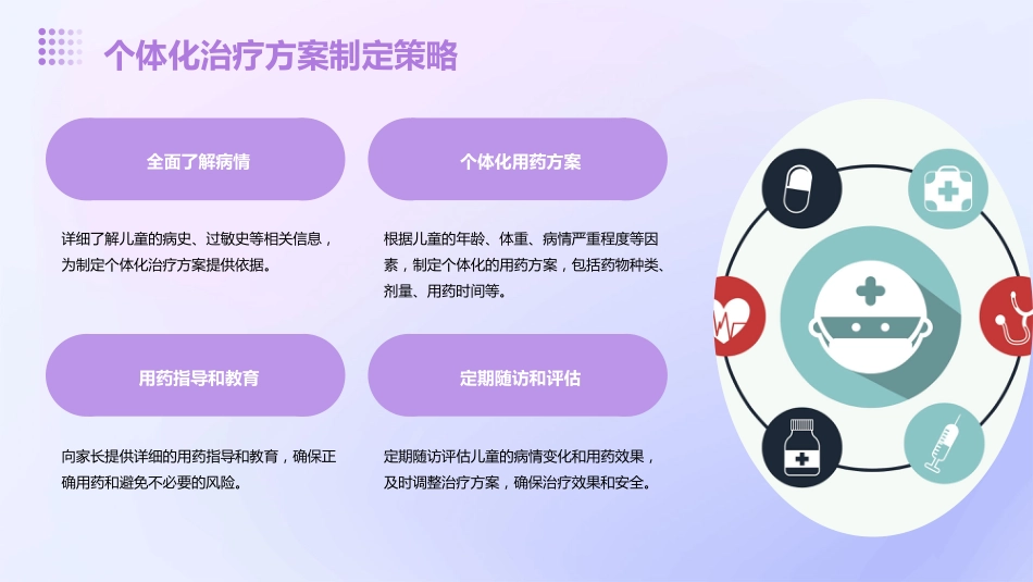 解热镇痛药在儿童发热对症治疗中的合理用药专家共识解读PPT课件_第15页