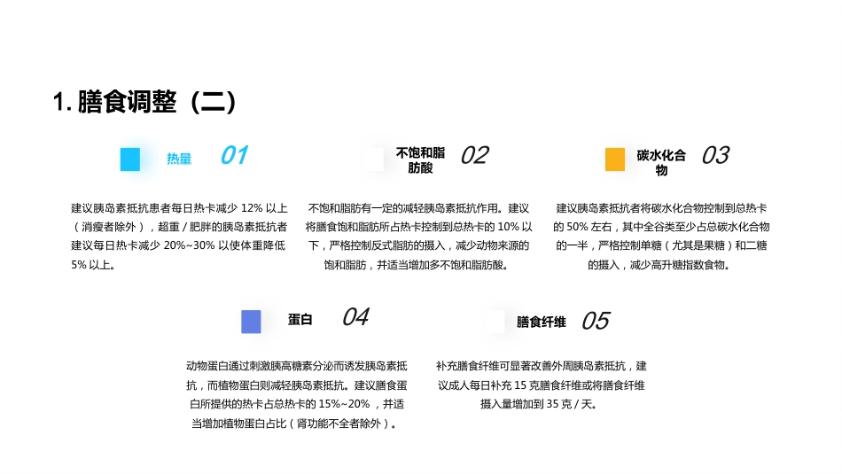 (2022版)胰岛素抵抗专家共识_第9页