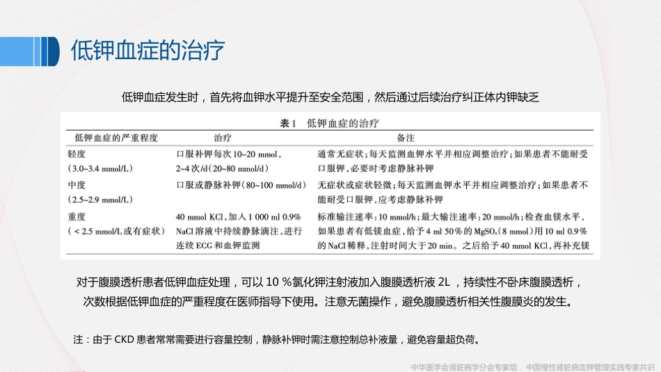 《中国慢性肾脏病患者血钾管理实践专家共识(2020)》解读_第10页