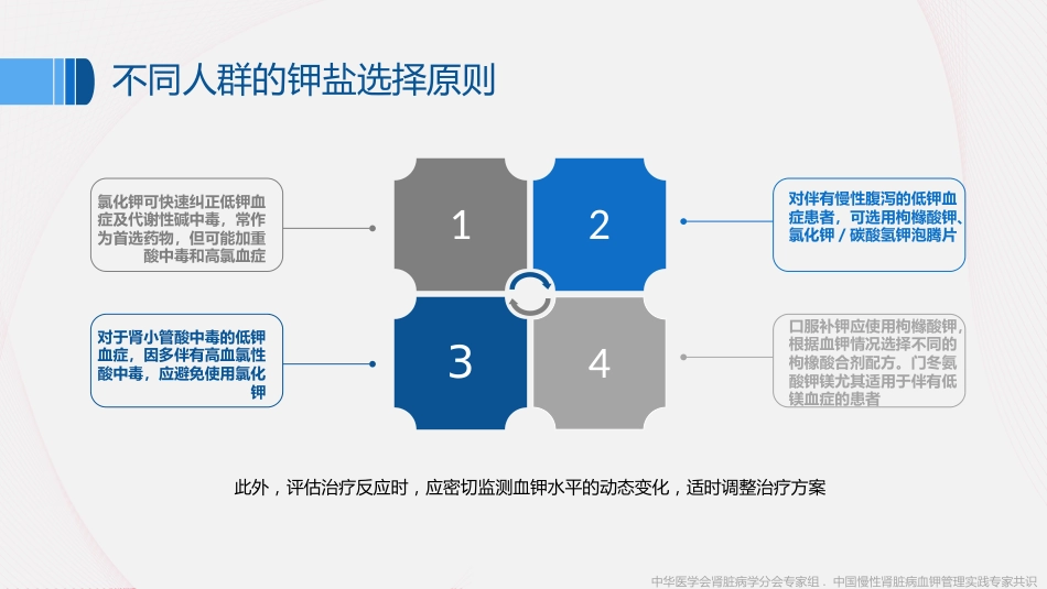 《中国慢性肾脏病患者血钾管理实践专家共识(2020)》解读_第12页
