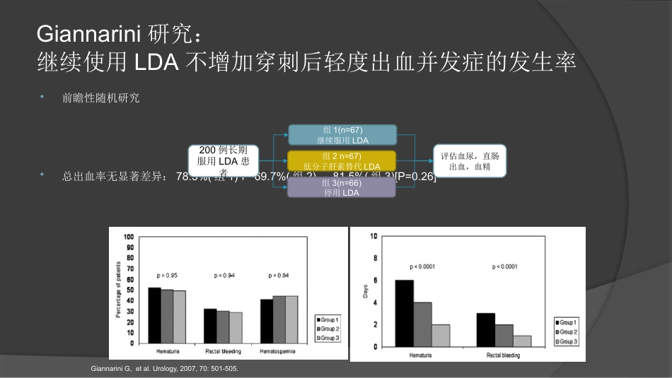 前列腺穿刺中国专家共识课件PPT课件_第11页