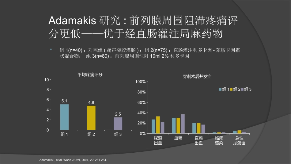 前列腺穿刺中国专家共识课件PPT课件_第15页