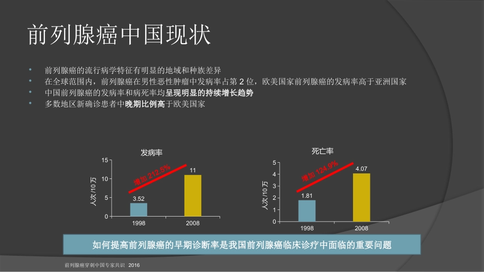 前列腺穿刺中国专家共识课件PPT课件_第2页