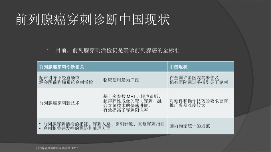 前列腺穿刺中国专家共识课件PPT课件_第3页