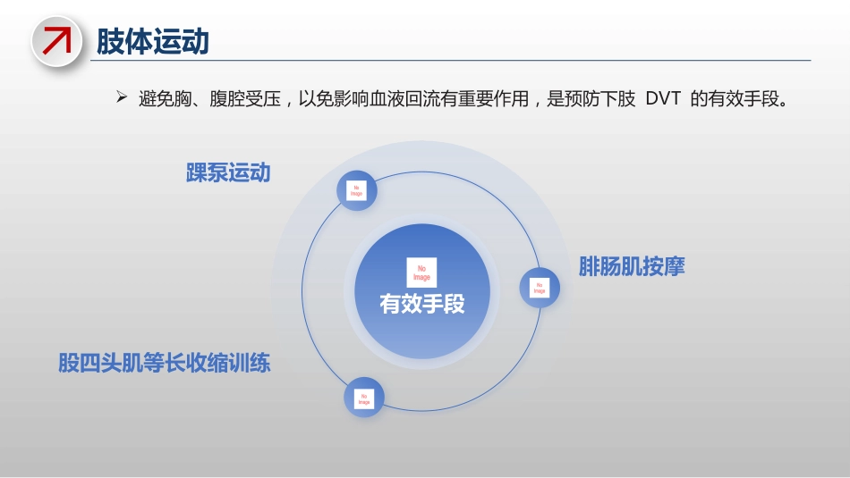 老年髋部骨折患者围术期下肢深静脉血栓基础预防专家共识_第11页