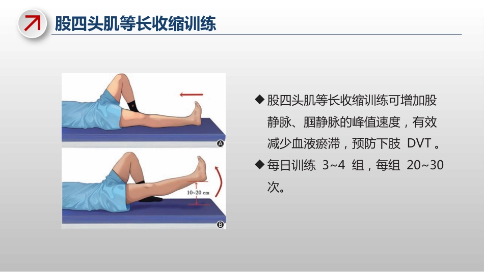 老年髋部骨折患者围术期下肢深静脉血栓基础预防专家共识_第14页