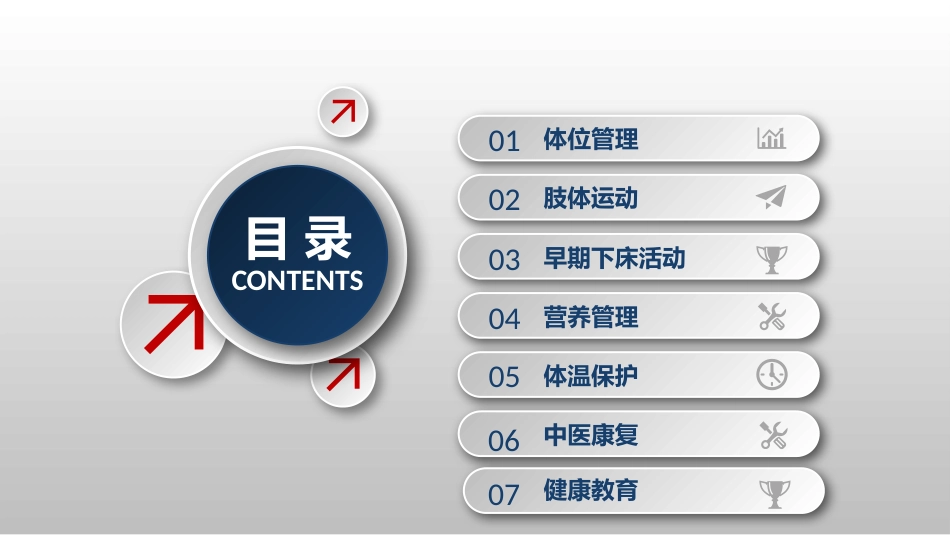 老年髋部骨折患者围术期下肢深静脉血栓基础预防专家共识_第5页