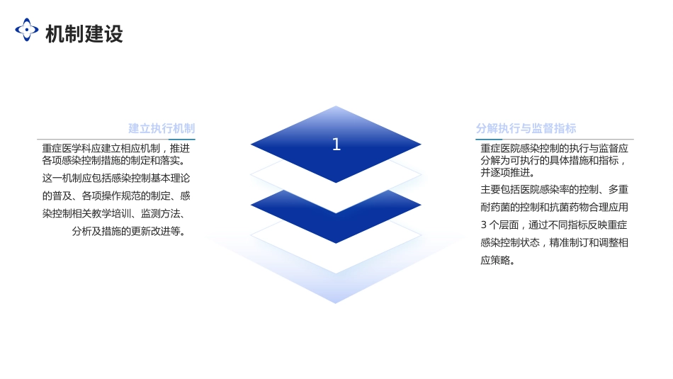 重症医学科医院感染控制原则专家共识(2024)解读PPT课件_第14页