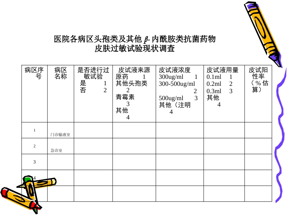 头孢类皮试调查与专家共识赵志刚_第8页