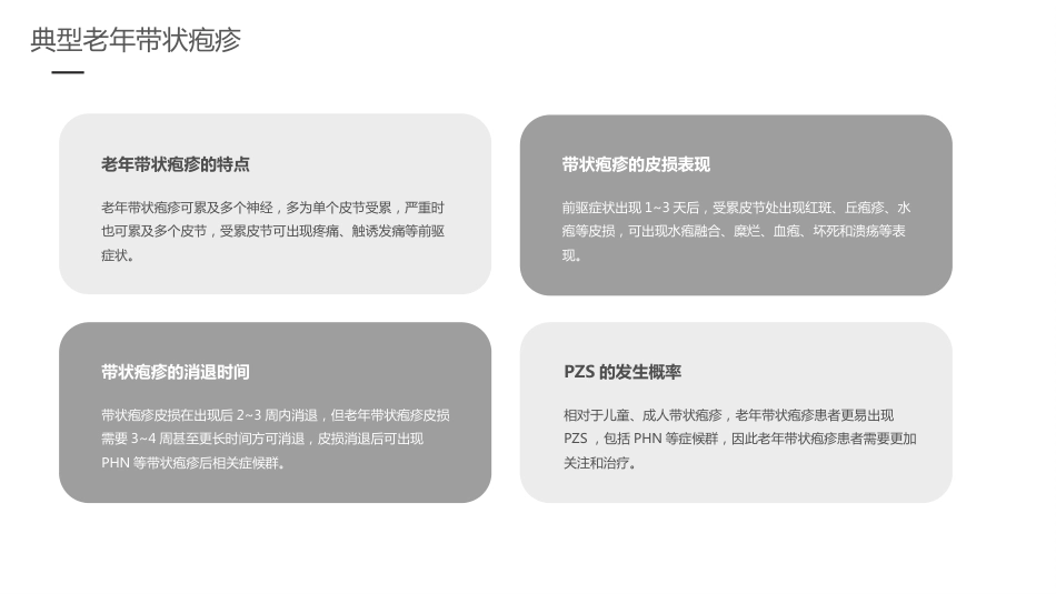 老年带状疱疹诊疗专家共识_第14页