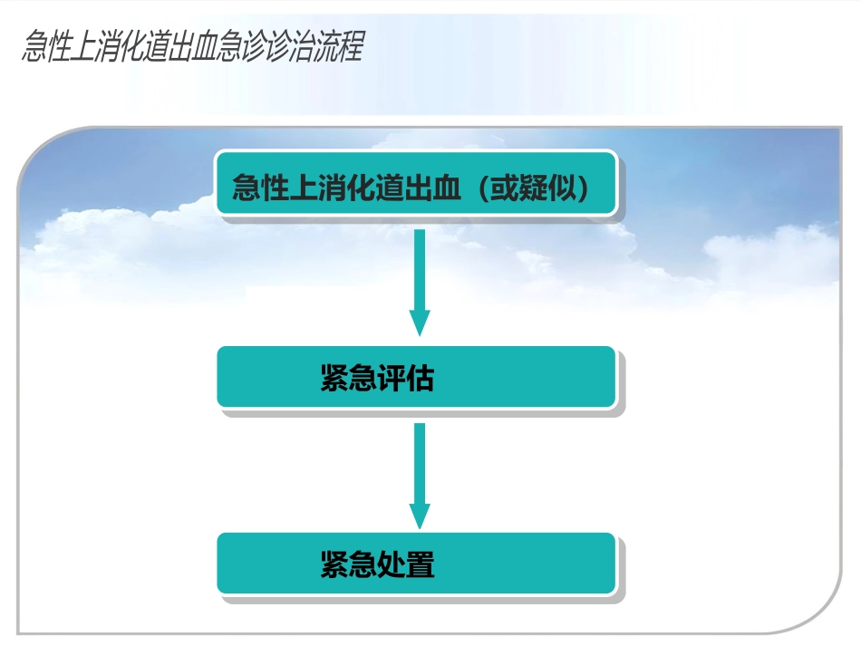 年急性上消化道出血诊治专家共识_第11页