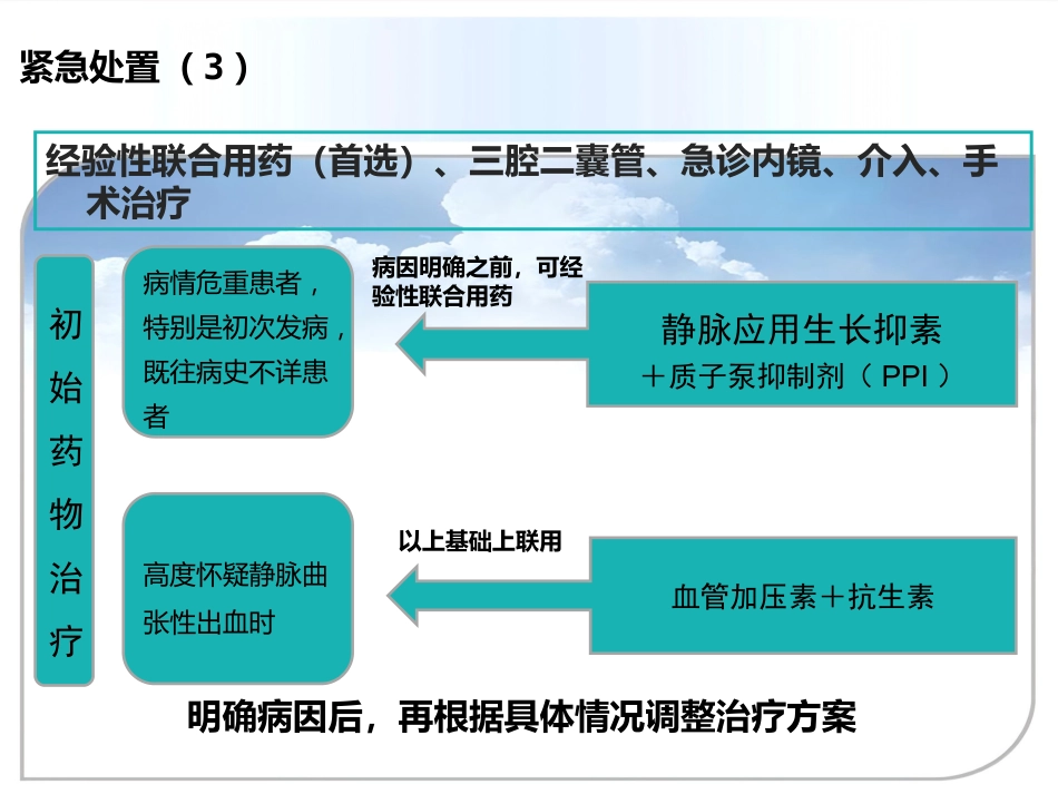 年急性上消化道出血诊治专家共识_第15页