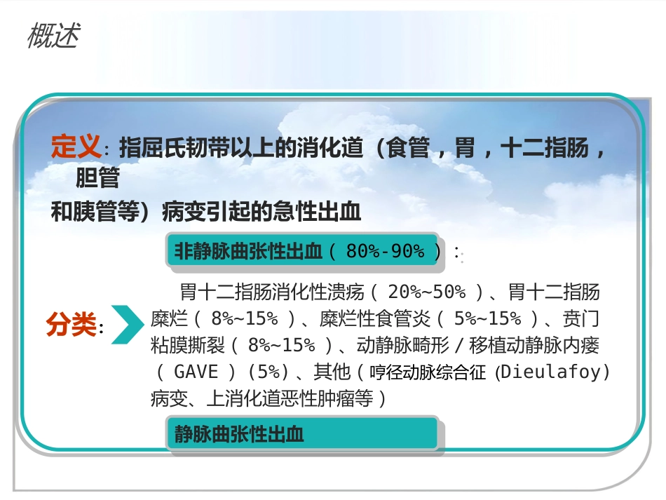 年急性上消化道出血诊治专家共识_第2页