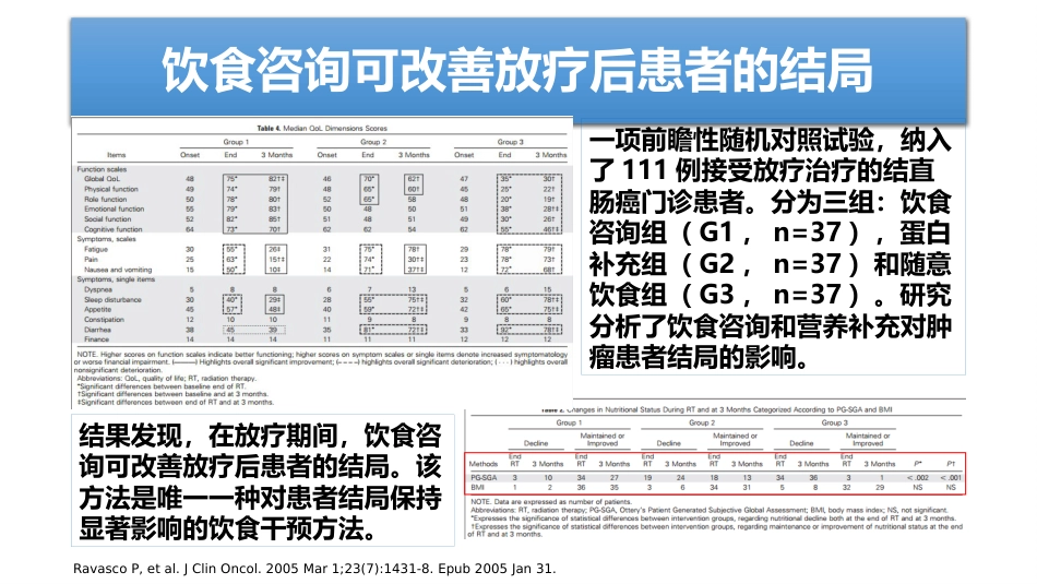 放疗患者ONS专家共识解读_第11页