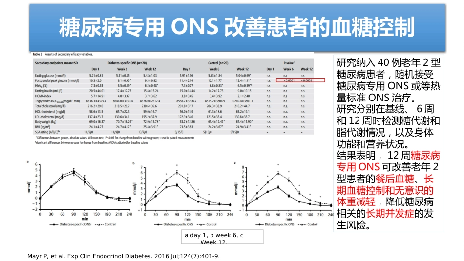 放疗患者ONS专家共识解读_第13页