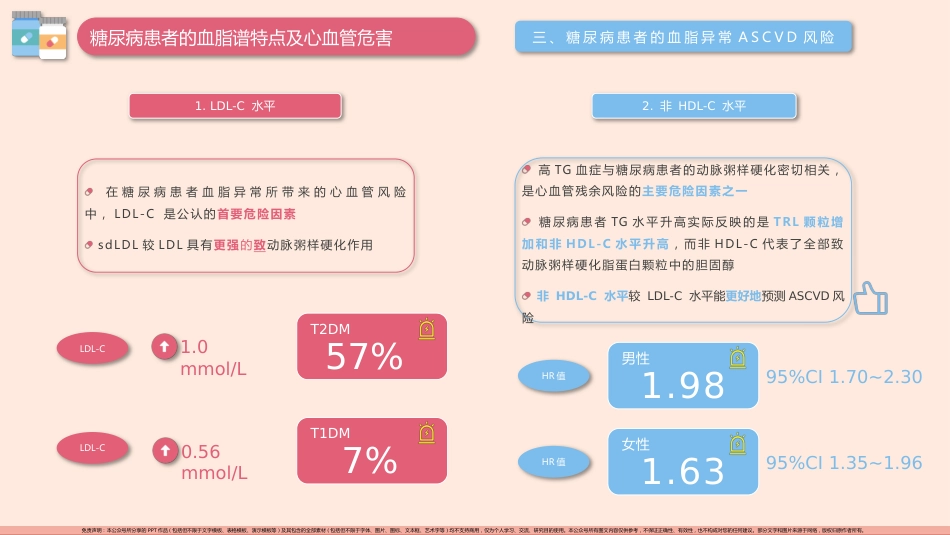 糖尿病患者血脂管理中国专家共识(2024版)PPT模板_第5页