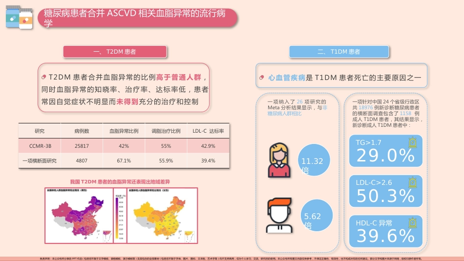 糖尿病患者血脂管理中国专家共识(2024版)PPT模板_第7页