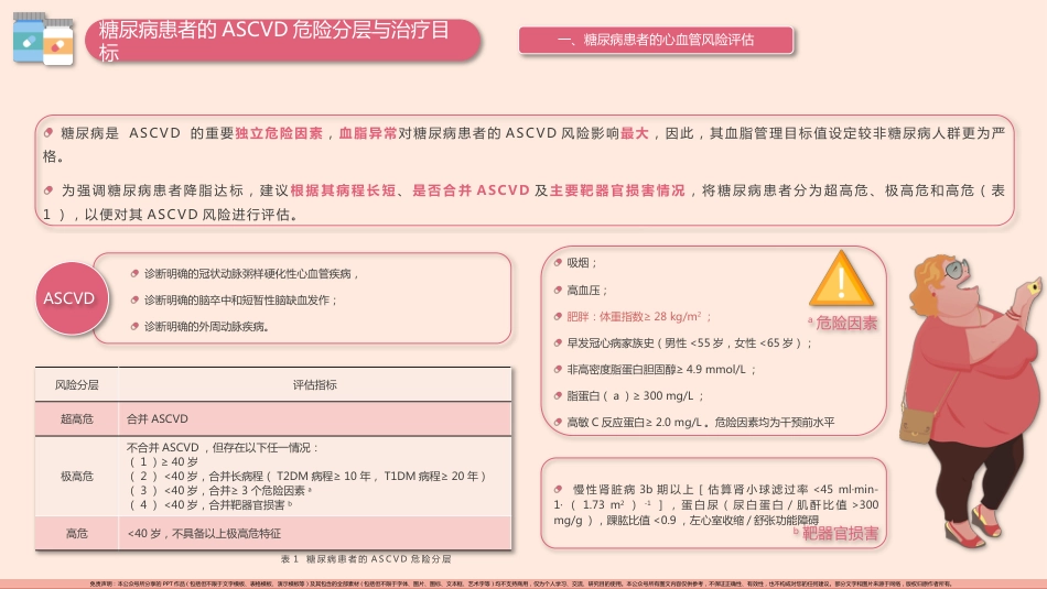 糖尿病患者血脂管理中国专家共识(2024版)PPT模板_第9页
