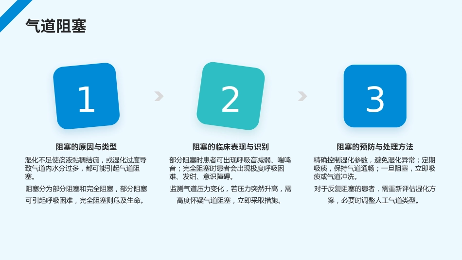 成人重症患者人工气道湿化护理专家共识PPT课件_第15页
