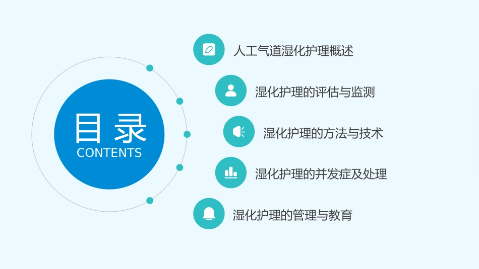 成人重症患者人工气道湿化护理专家共识PPT课件_第2页