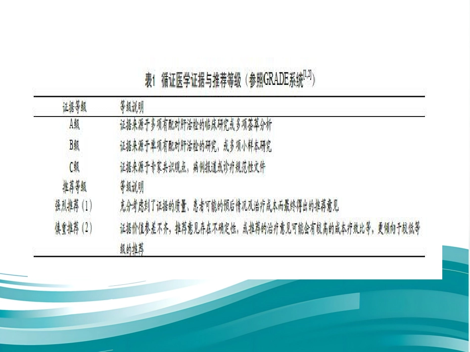 胆汁淤积性肝病诊断治疗专家共识(2015)_第10页