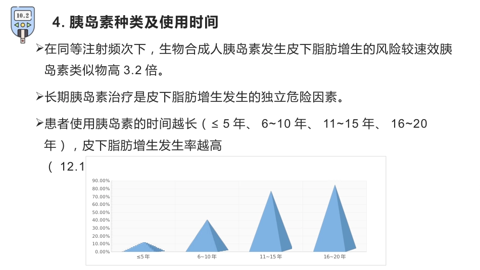 胰岛素注射相关皮下脂肪增生防治中国专家共识解读_第12页