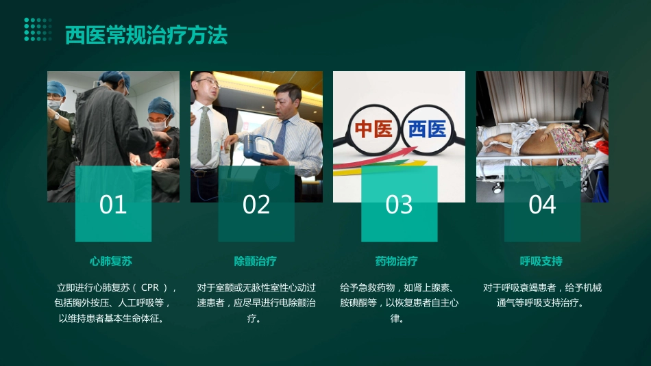 中国成人心搏骤停后综合征中西医结合诊治专家共识(2023)解读PPT课件_第15页