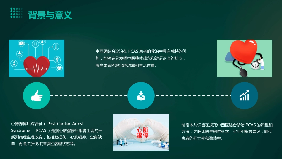 中国成人心搏骤停后综合征中西医结合诊治专家共识(2023)解读PPT课件_第4页