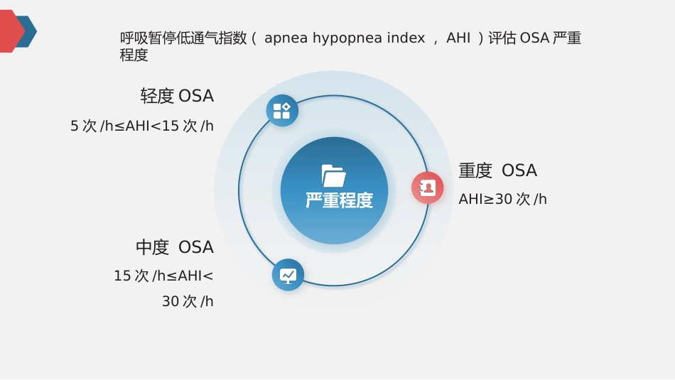 阻塞性睡眠呼吸暂停致日间嗜睡诊断与治疗专家共识_第4页