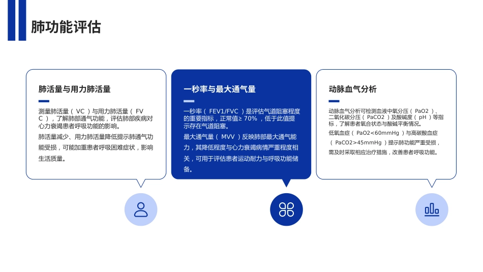 老年慢性心力衰竭全周期康复专家共识解读PPT课件_第10页