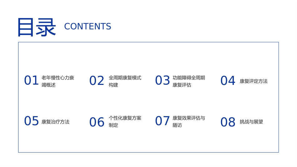 老年慢性心力衰竭全周期康复专家共识解读PPT课件_第2页
