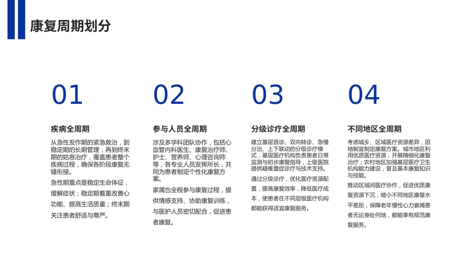 老年慢性心力衰竭全周期康复专家共识解读PPT课件_第6页