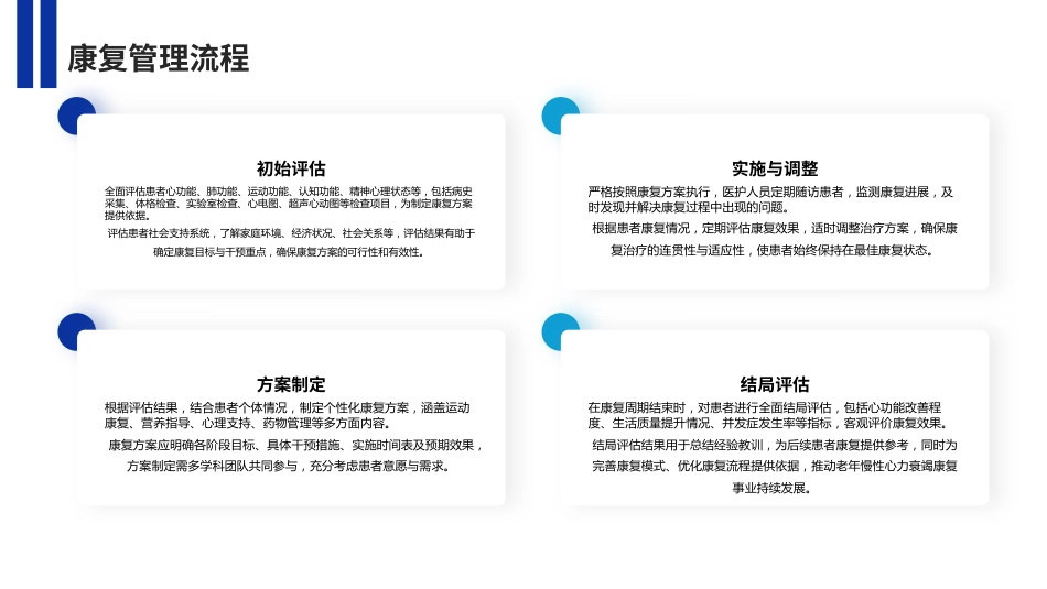 老年慢性心力衰竭全周期康复专家共识解读PPT课件_第7页