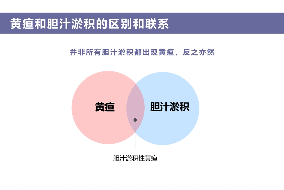 2015年胆汁淤积性肝病诊治专家共识 定稿_第10页