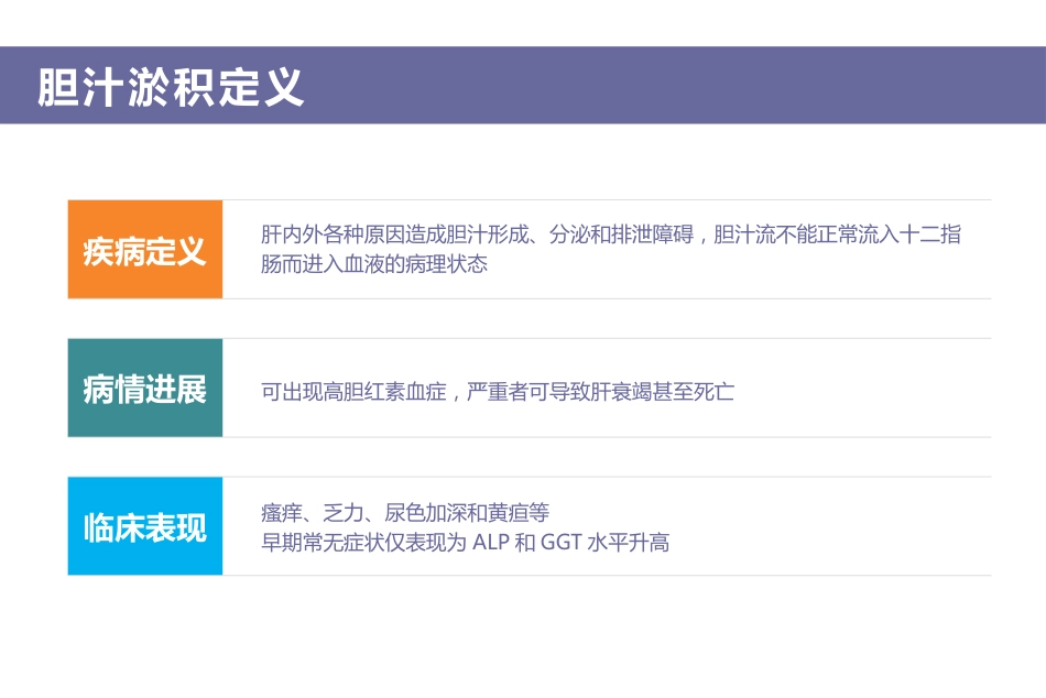 2015年胆汁淤积性肝病诊治专家共识 定稿_第3页